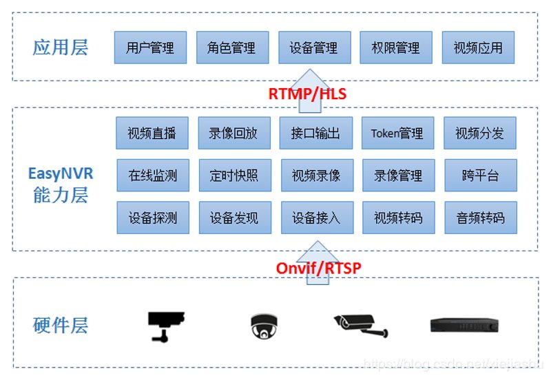 华为视频技术：带你了解背后的秘密