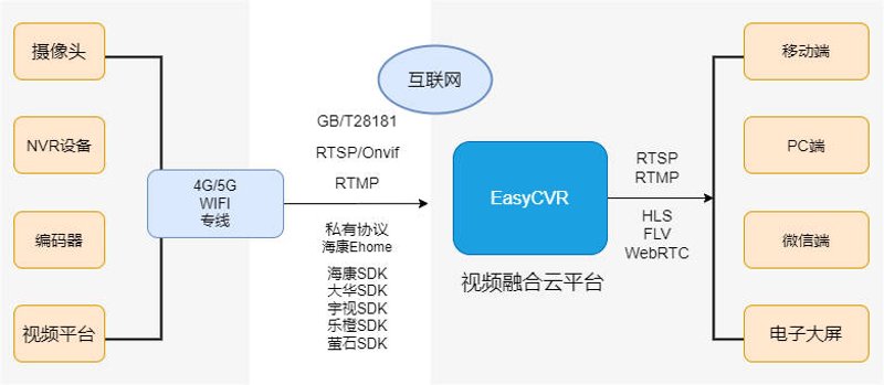 华为视频技术：解锁未来观看体验
